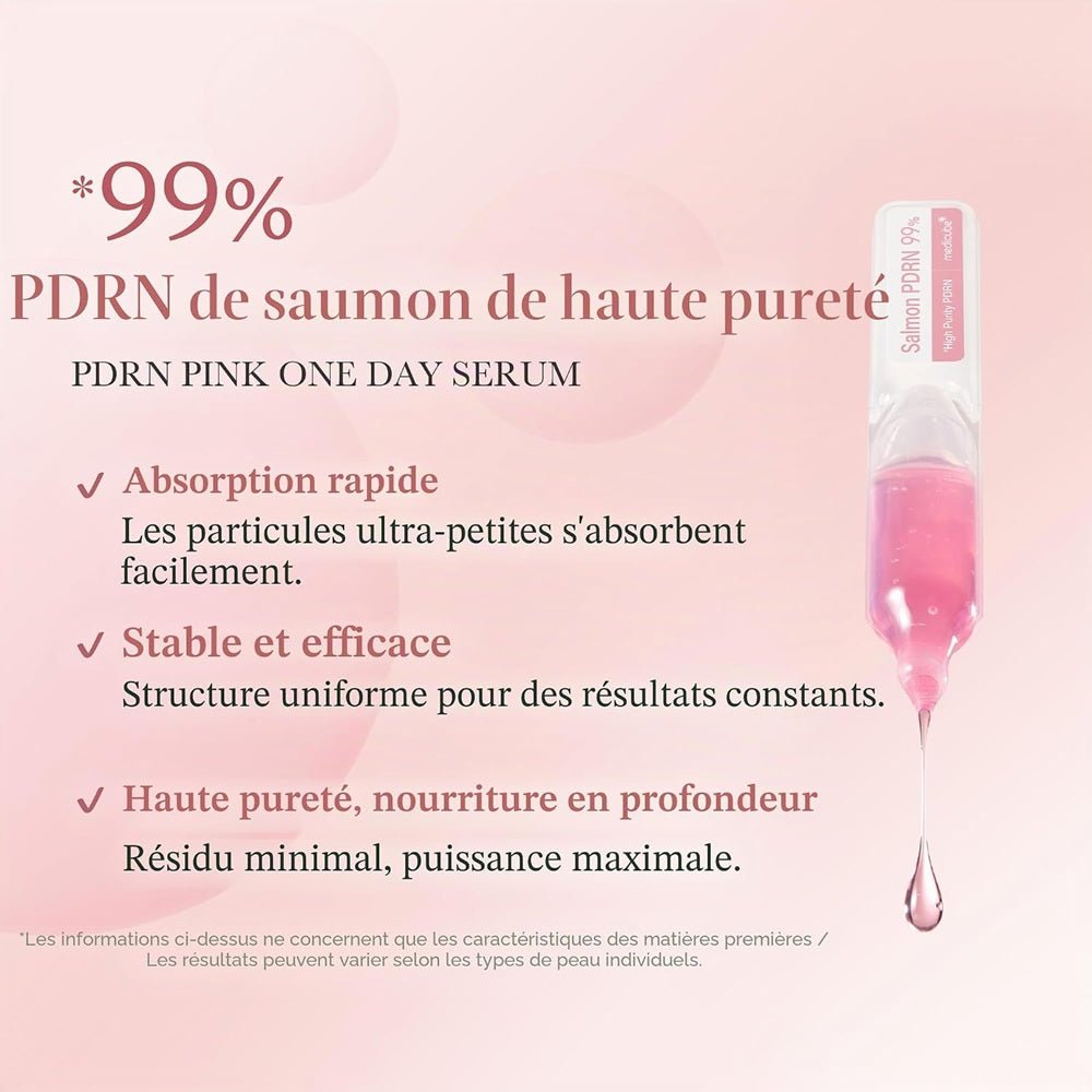 Medicube - sérum medicube PDRN Rose One Day (10 unités) - Rosalinaboutique
