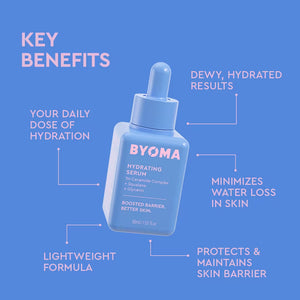 Byoma - sérum hydratant au complexe tri-céramide