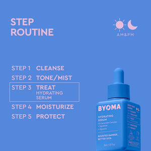Byoma - sérum hydratant au complexe tri-céramide