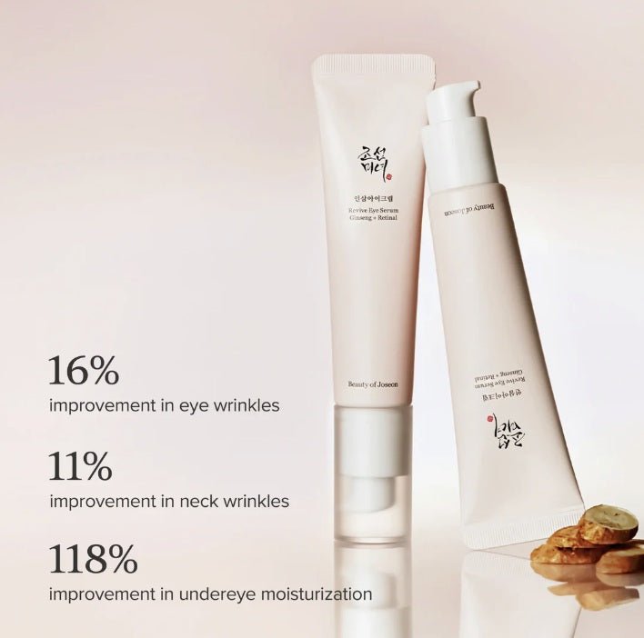 Beauty of Joseon - crème pour les yeux anti - âge - Rosalinaboutique