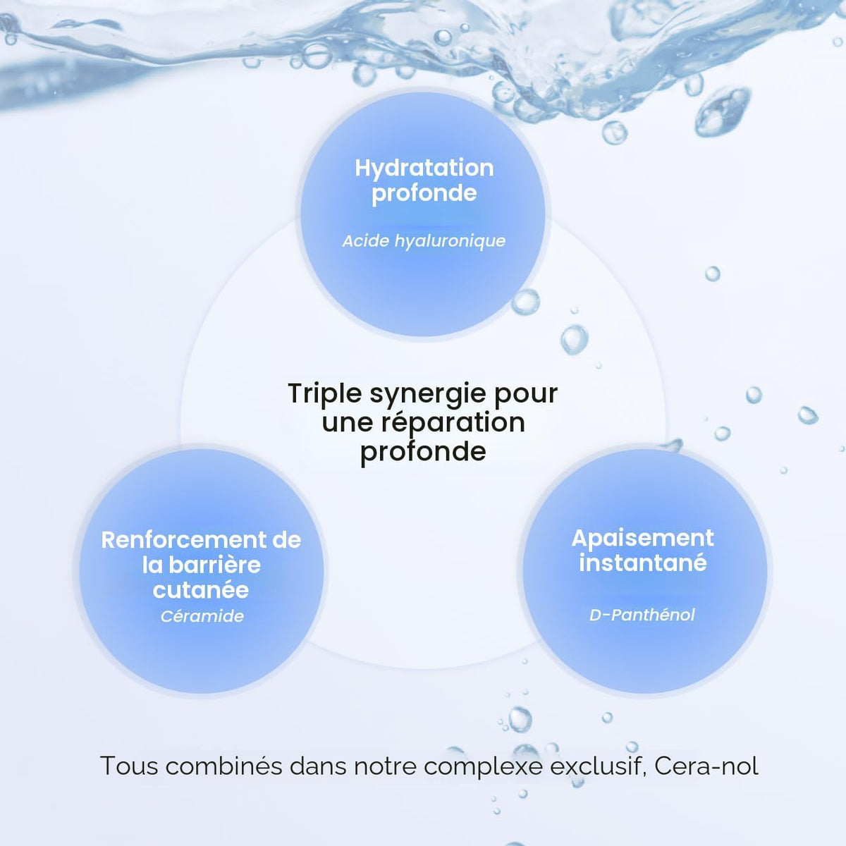 Biodance - masque Hydro Cera-nol real deep (4 pièces) - Rosalinaboutique