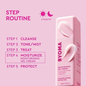 Byoma - Gel - crème hydratant - Rosalinaboutique