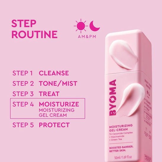 Byoma - Gel - crème hydratant - Rosalinaboutique