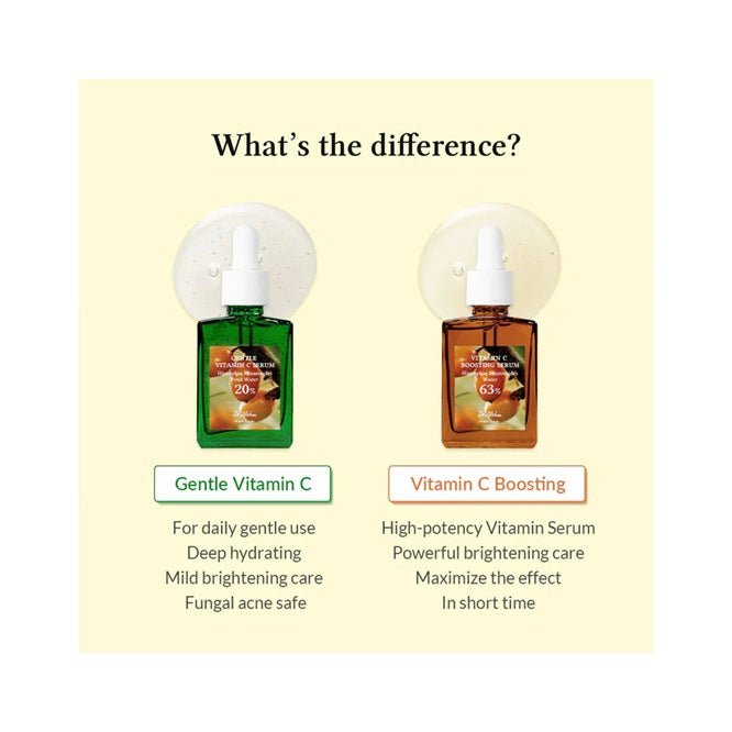 Dr. Althea - sérum stimulant la vitamine C 63% 30ml - Rosalinaboutique