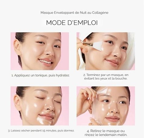 Medicube - masque de nuit enveloppant au collagène - Rosalinaboutique