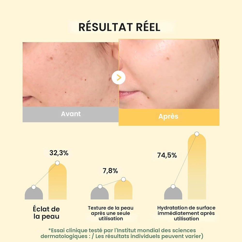 Medicube - masque en gel à la gelée d'or à l'acide kojique et au curcuma 4 unités - Rosalinaboutique
