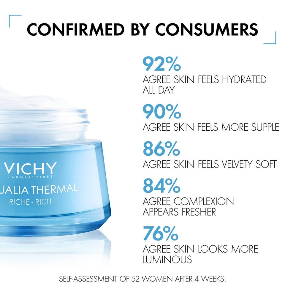Vichy - aqualia thermal crème riche 50ml - Rosalinaboutique